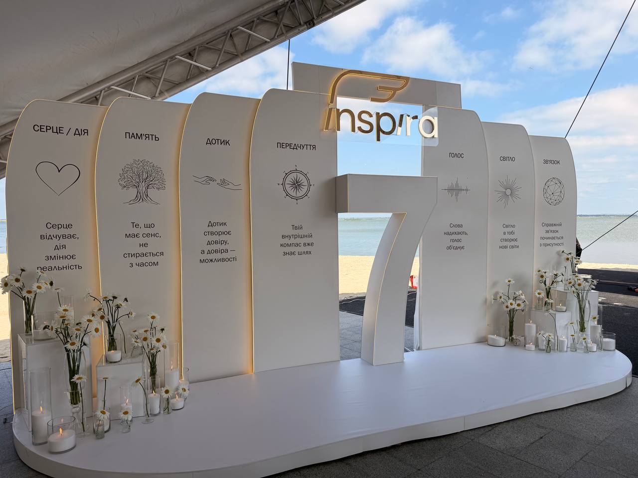 Фотозона